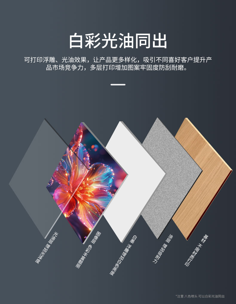 松普A3小型uv打印機單噴頭多功能可選視覺定位(圖5)