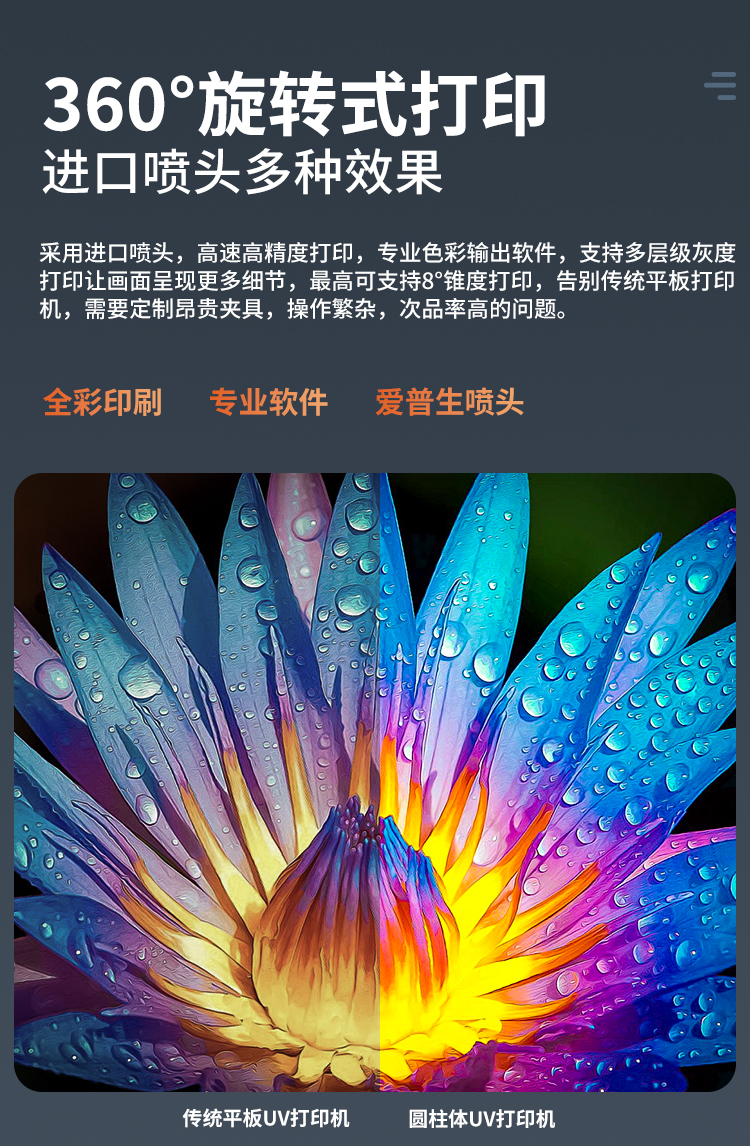 松普新款高速圓柱體打印機(圖4)